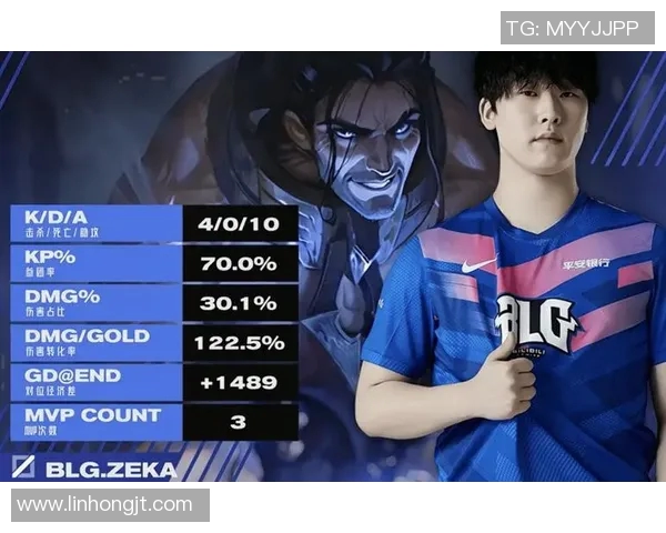 和平精英热议RNG战队实力争议引发玩家热烈讨论与反思 和平精英热议RNG战队实力争议引发玩家热烈讨论与反思